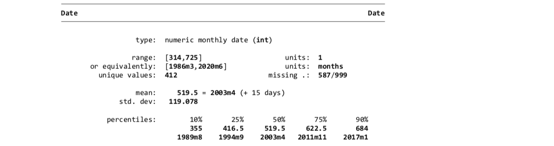 Date_month